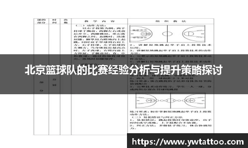 北京篮球队的比赛经验分析与提升策略探讨