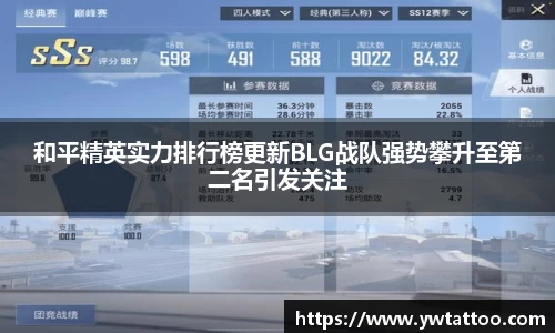 和平精英实力排行榜更新BLG战队强势攀升至第二名引发关注
