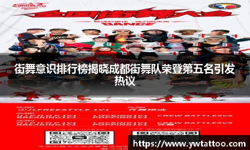 街舞意识排行榜揭晓成都街舞队荣登第五名引发热议