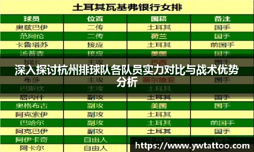 深入探讨杭州排球队各队员实力对比与战术优势分析
